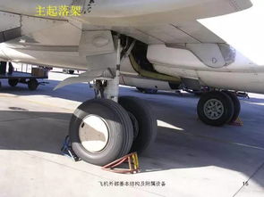 飞机外部基本结构及附属设备概述